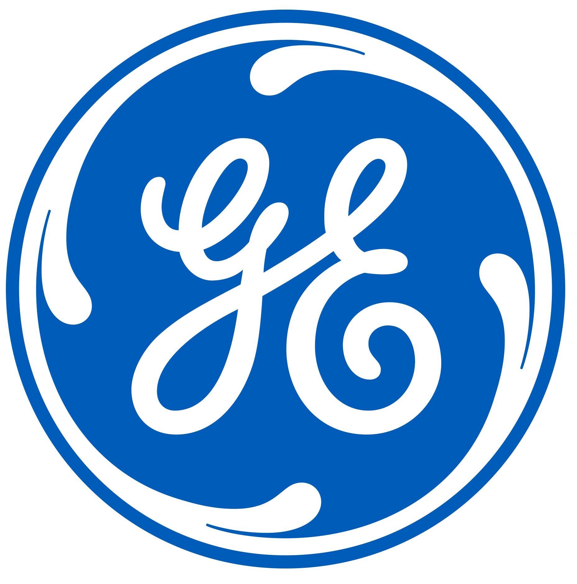 GE, Grid Modernization